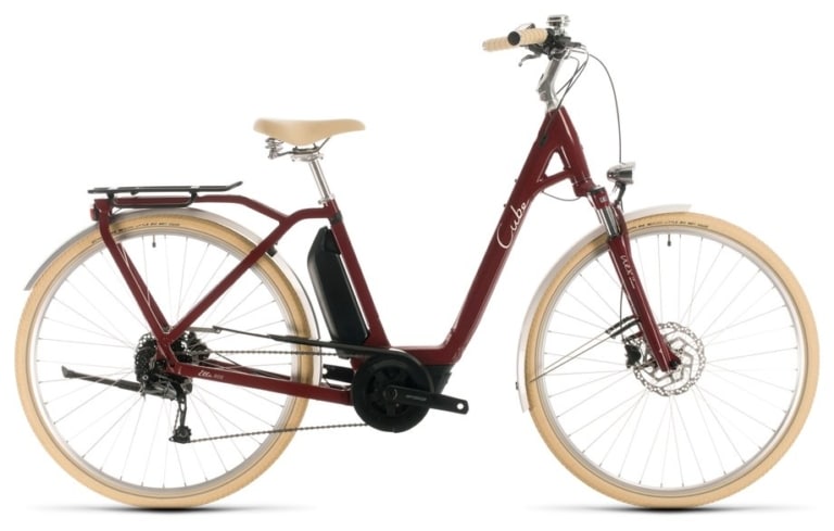 best urban e bikes 2020