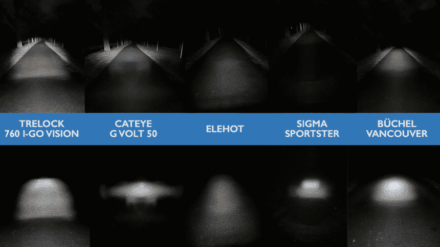 Fahrradbeleuchtung im Praxistest