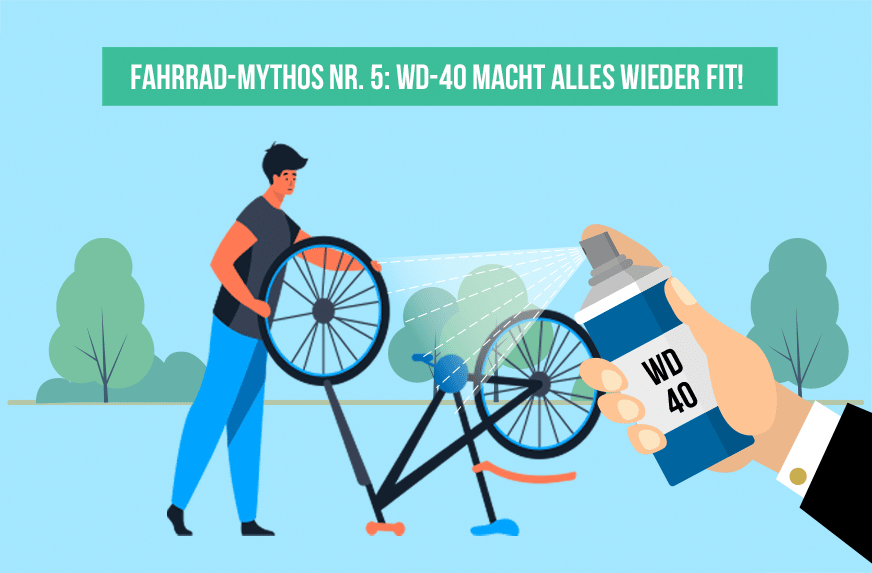 Fahrrad Mythos Nr. 5: WD-40 macht alles wieder fit