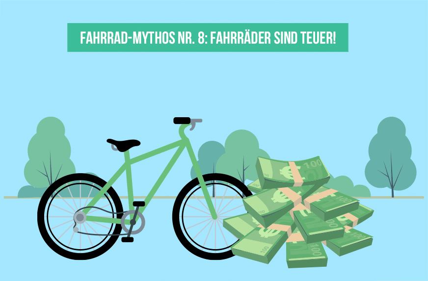 Fahrrad-Mythos Nr. 8: Fahrräder sind teuer!